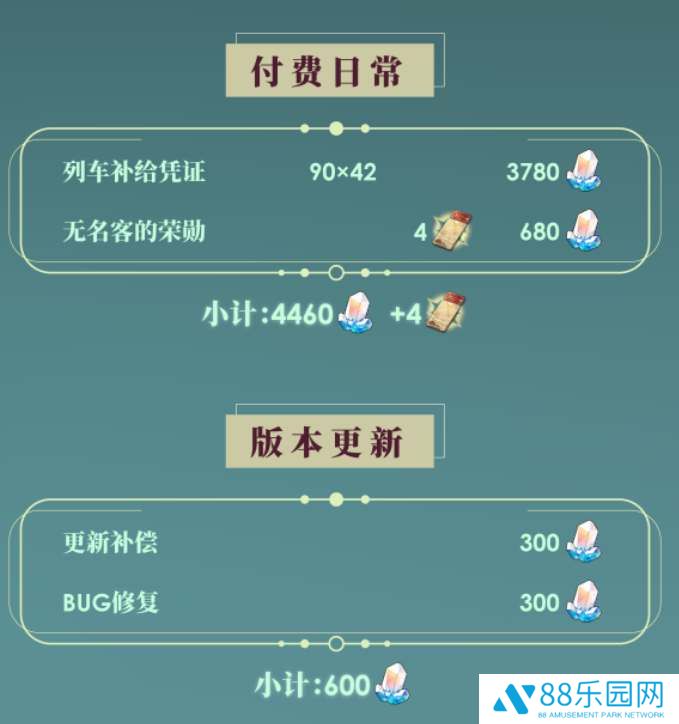 崩坏星穹铁道2.5可获取星琼数量统计