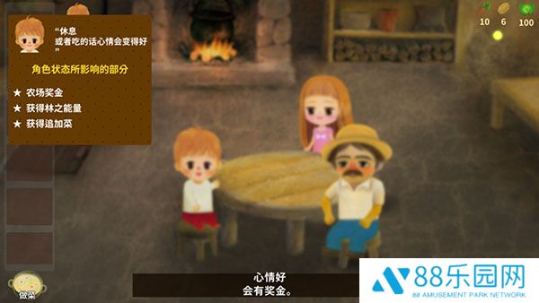小浆果之林故事