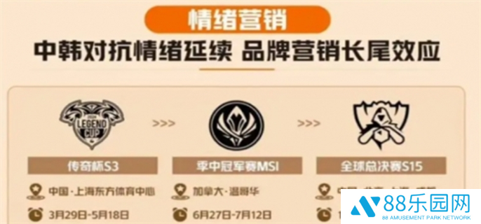 英雄联盟老头杯第三届开始时间介绍图二