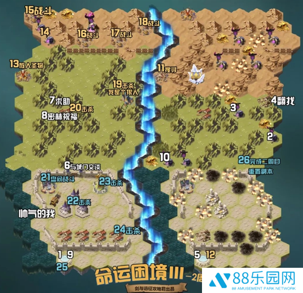 剑与远征组队服命运困境Ⅲ新奇境通关路线图图三