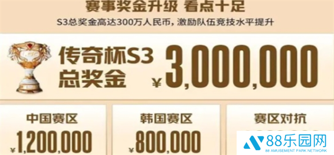 英雄联盟老头杯第三届开始时间介绍图三