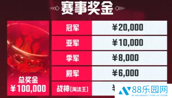 PUBG天命出征赛s7赛事说明图八
