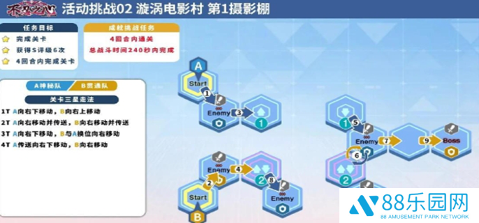 蔚蓝档案不忍之心怎么打图一