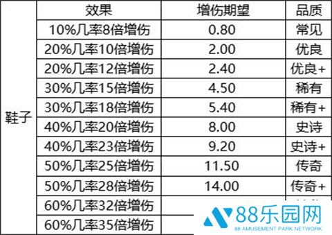 我的野外生存正版