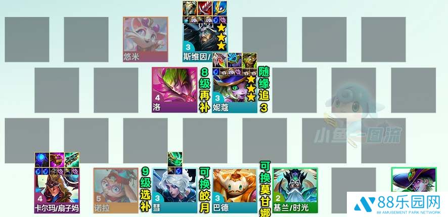 云顶之弈s12乌鸦阵容攻略