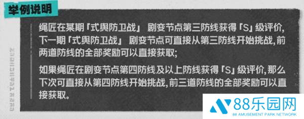 《绝区零》危局强袭战玩法攻略危局强袭怎么玩7