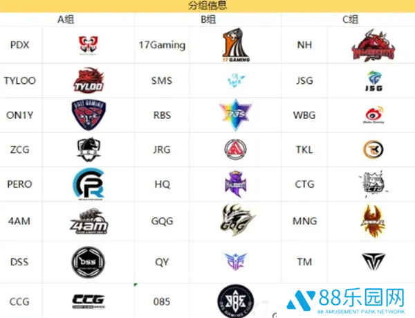 PUBG天命出征赛s7赛事说明图七