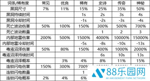 我的野外生存