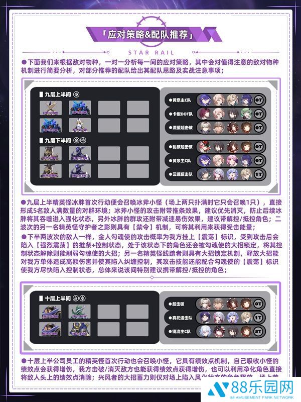 《崩坏星穹铁道》混沌回忆通关攻略混沌回忆通关一图流5