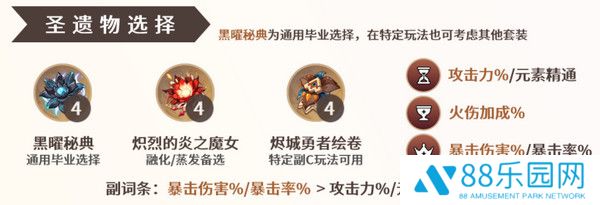 《原神》玛薇卡圣遗物搭配攻略玛薇卡圣遗物推荐2