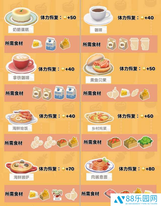 心动小镇烹饪食谱配方大全