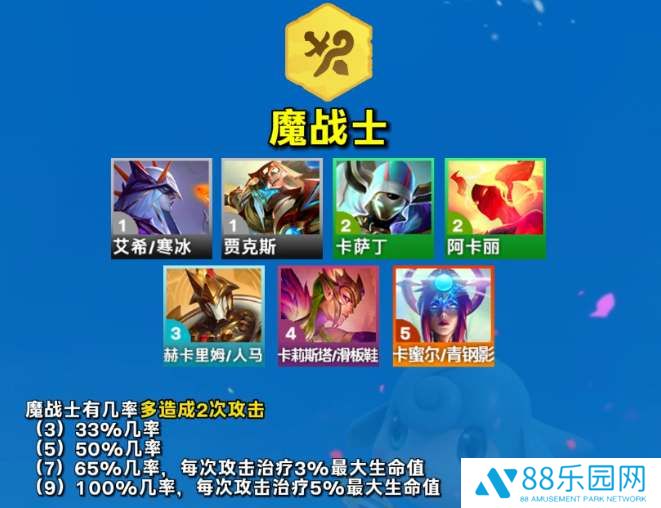 云顶之弈s12魔法大乱斗羁绊大全