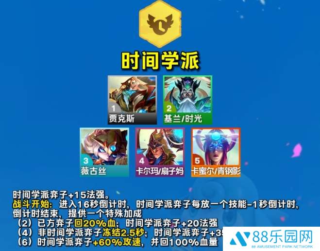 云顶之弈s12魔法大乱斗羁绊大全