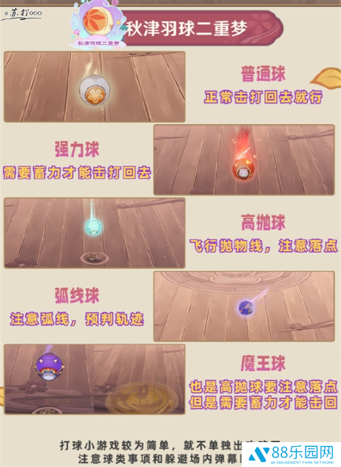 原神三川游艺绮梦谭第五天打法攻略图五