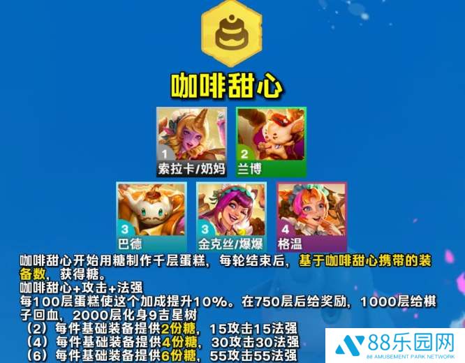 云顶之弈s12魔法大乱斗羁绊大全