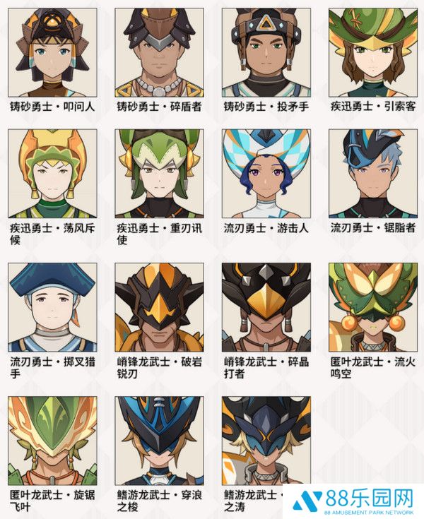 《原神》部族龙形武士速刷路线部族龙形武士在哪里2