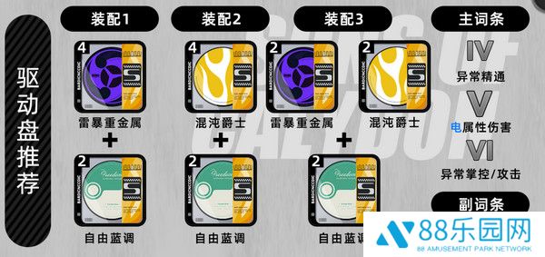 《绝区零》月城柳如何培养月城柳培养攻略4