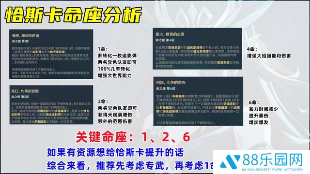 《原神》恰斯卡武器及圣遗物最佳搭配推荐8