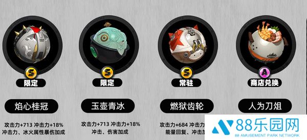 《绝区零》莱特音擎如何选择莱特音擎如何培养2