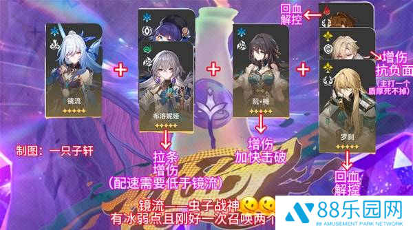 《崩坏星穹铁道》2.6混沌回忆与梦共舞通关攻略5