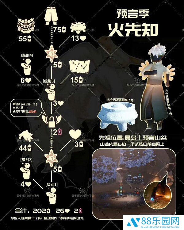 《光遇》武士裤复刻如何获得武士裤先祖位置分享3