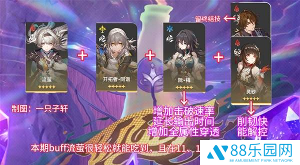 《崩坏星穹铁道》2.6混沌回忆与梦共舞通关攻略8