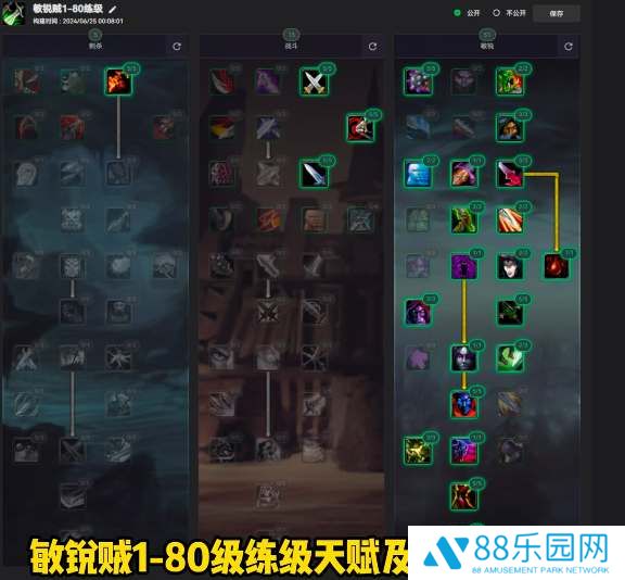 魔兽世界巫妖王之怒盗贼种族天赋推荐