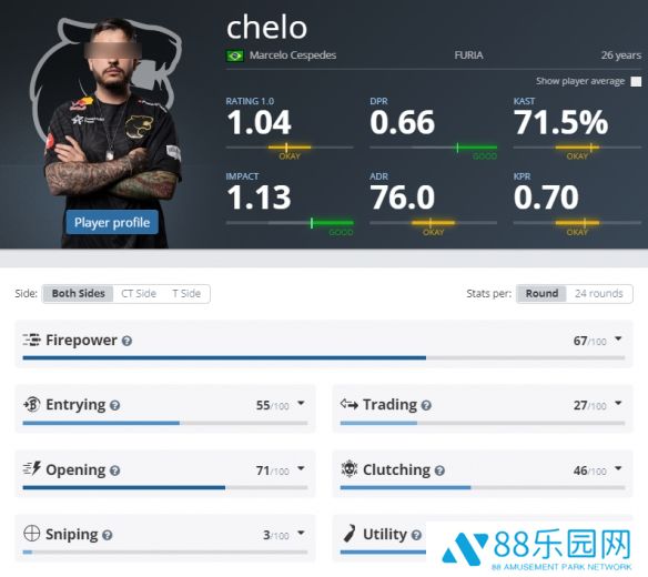 《CS2》EPLs21黑豹参赛名单介绍6