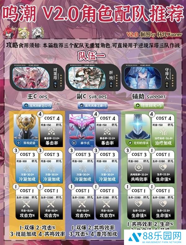 《鸣潮》2.0洛可可最强配队推荐2