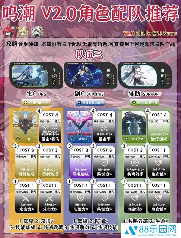 《鸣潮》2.0洛可可最强配队推荐4
