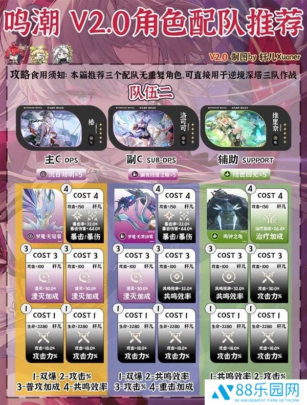 《鸣潮》2.0洛可可最强配队推荐3