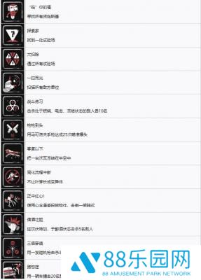 原子之心中文奖杯成就大全 全奖杯成就解锁条件一览