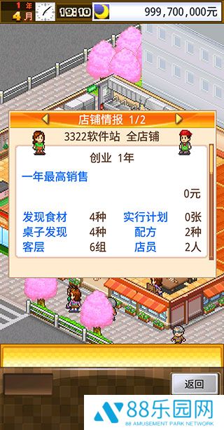 吃货大食堂