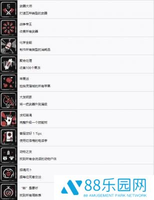 原子之心中文奖杯成就大全 全奖杯成就解锁条件一览