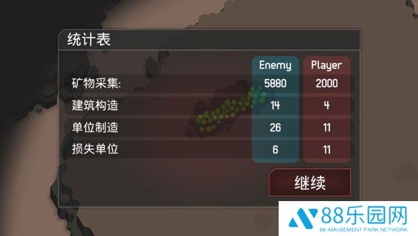 机械战争3