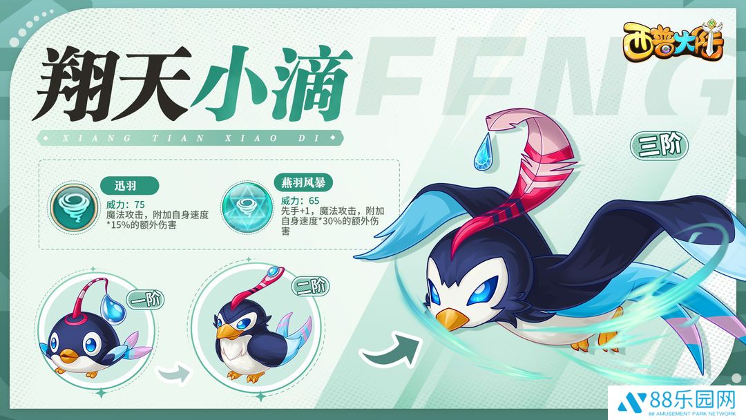 西普大陆