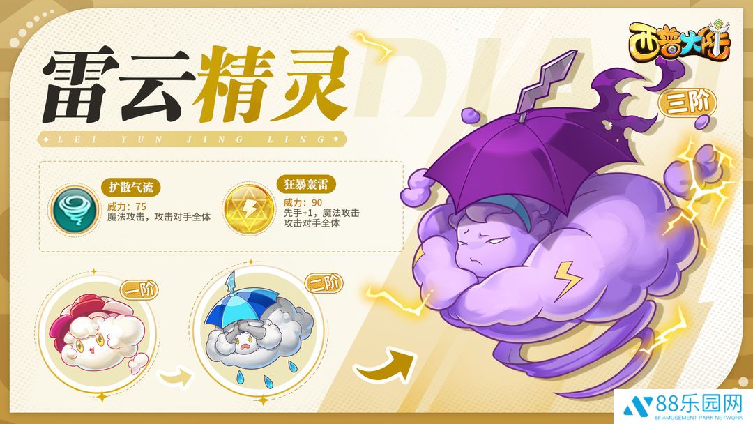 西普大陆