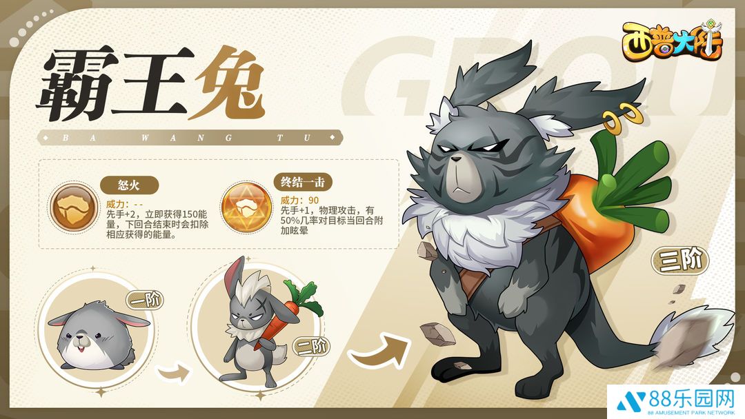 西普大陆
