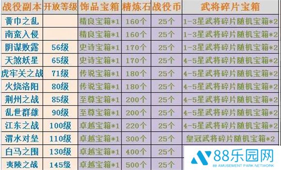 三国战纪