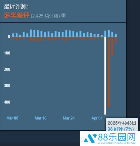 本站