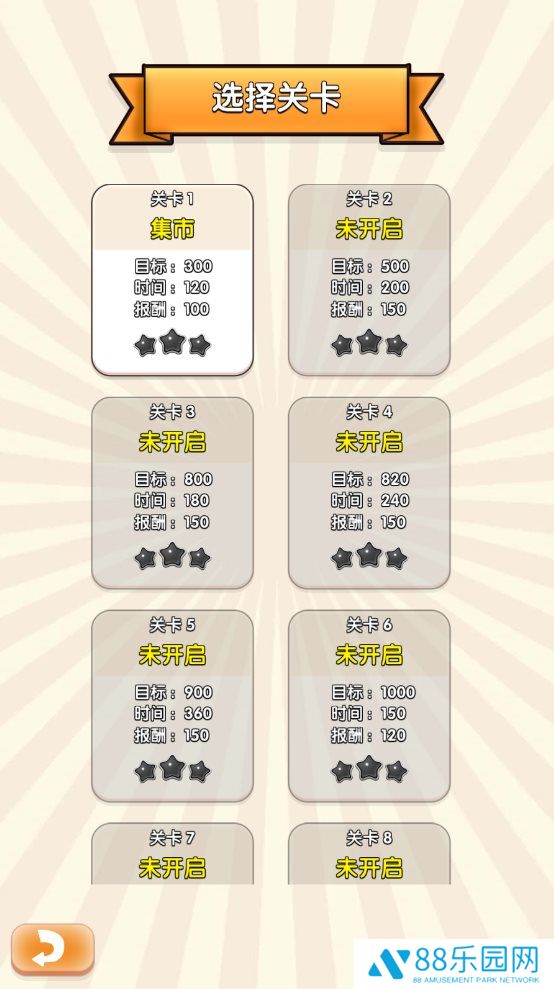 沙威玛汉堡店