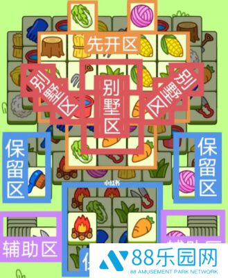 羊了个羊2.6关卡怎么过 羊了个羊2023.2.6攻略流程