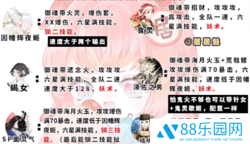 阴阳师伪神乐阵容推荐一览 阴阳师伪神乐阵容搭配详解