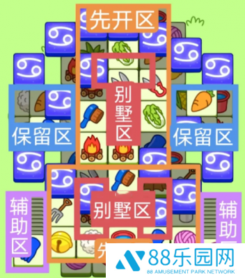 羊了个羊2月7日攻略流程 羊了个羊2月7日关卡该怎么过