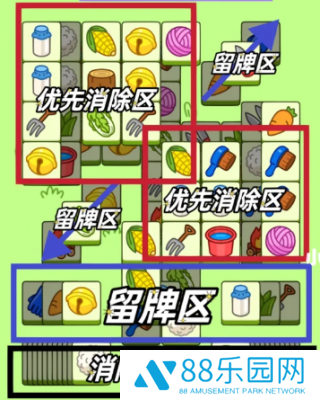 羊了个羊2月2日关卡攻略流程 羊了个羊2.2关卡怎么过