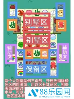 羊了个羊2023.1.24攻略一览 羊了个羊1月24日关卡怎么过
