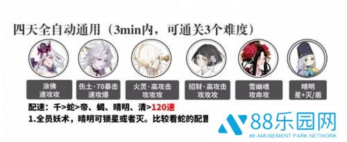 阴阳师伪月落阵容推荐一览 阴阳师伪月落阵容搭配