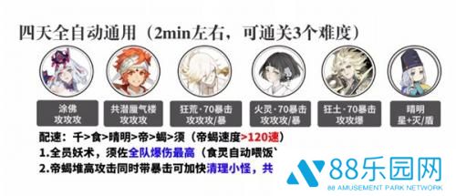 阴阳师伪月落阵容推荐一览 阴阳师伪月落阵容搭配