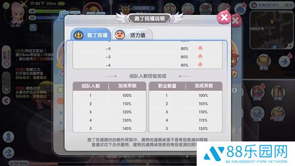 仙境传说RO：新启航