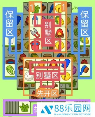 羊了个羊1月30日攻略流程 羊了个羊1月30日关卡怎么过